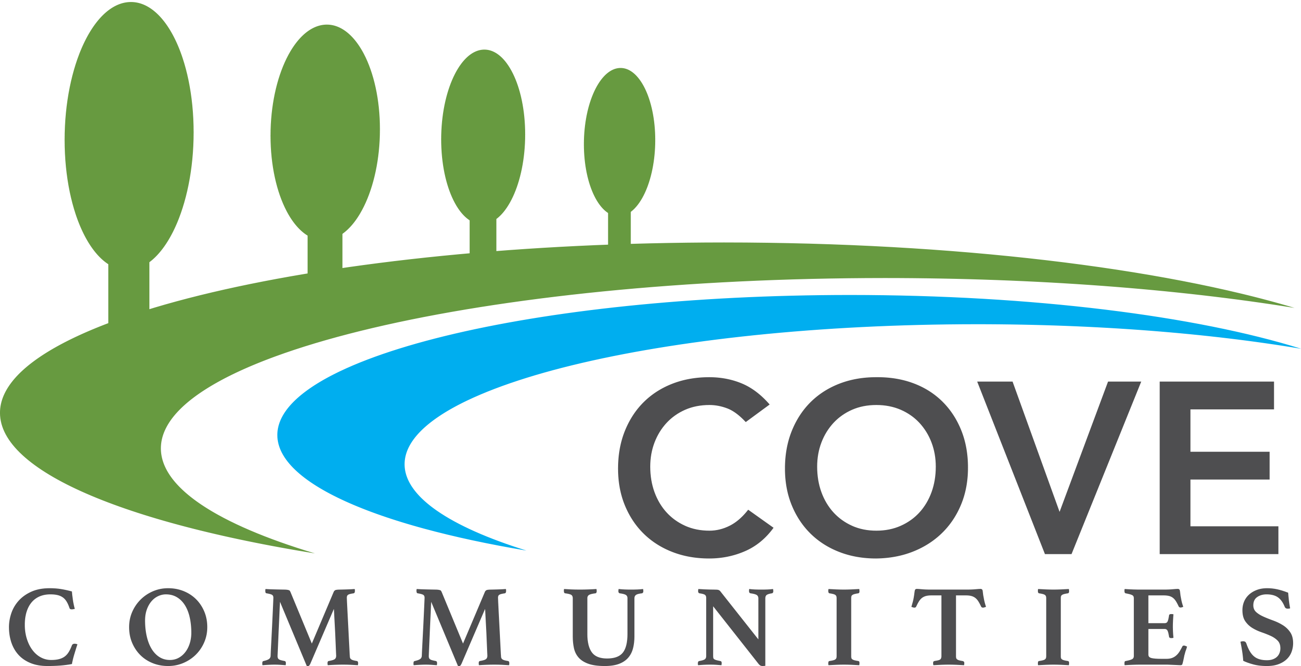 Cove Communities